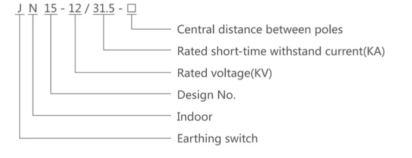 JN15-12 indoor 12KV HV earthing switch for switchgear 12 KV HV ground switch插图4
