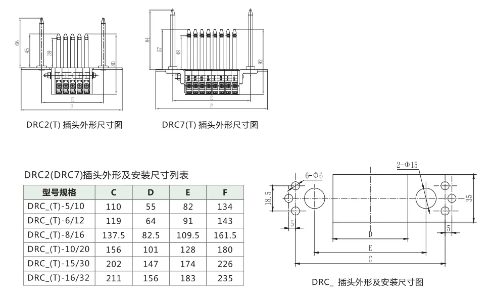 Auxiliary Circuit Secondary Plug-in New Universal Accessories For Low Voltage Withdrawable Switchgear Distribution Boards插图2