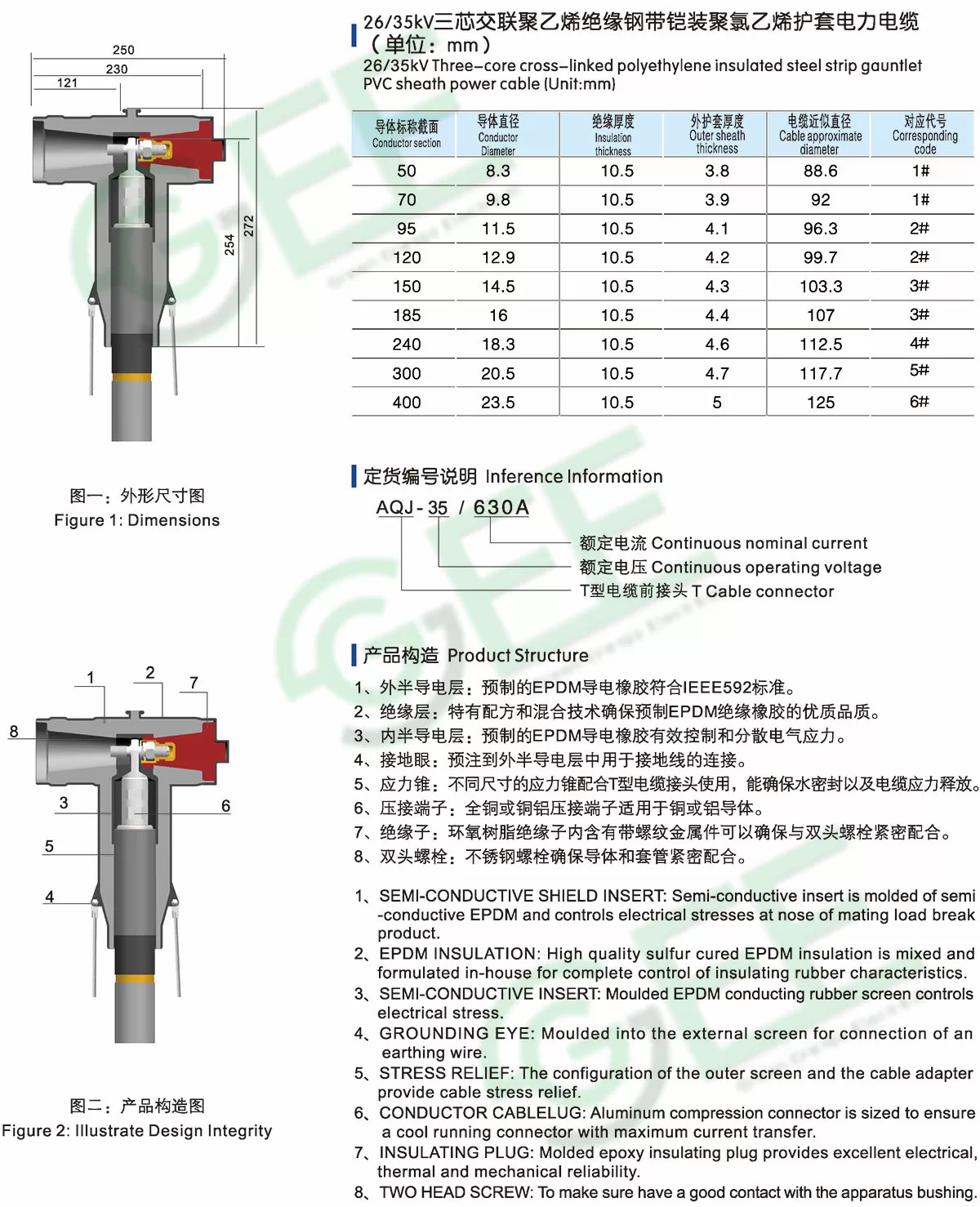 35kV 630A T Cable Connector插图1