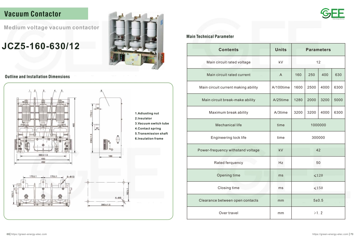 JCZ5 3 Poles Medium voltage vacuum contactor