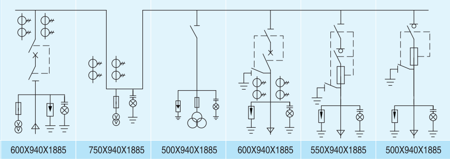 XGNX-12 Miniaturization RMU switchgear插图2