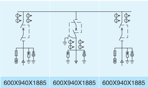 XGNX-12 Miniaturization RMU switchgear插图3