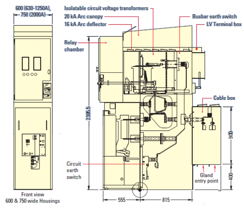 Medium Voltage Switchgear Foreign Project Requirements插图7