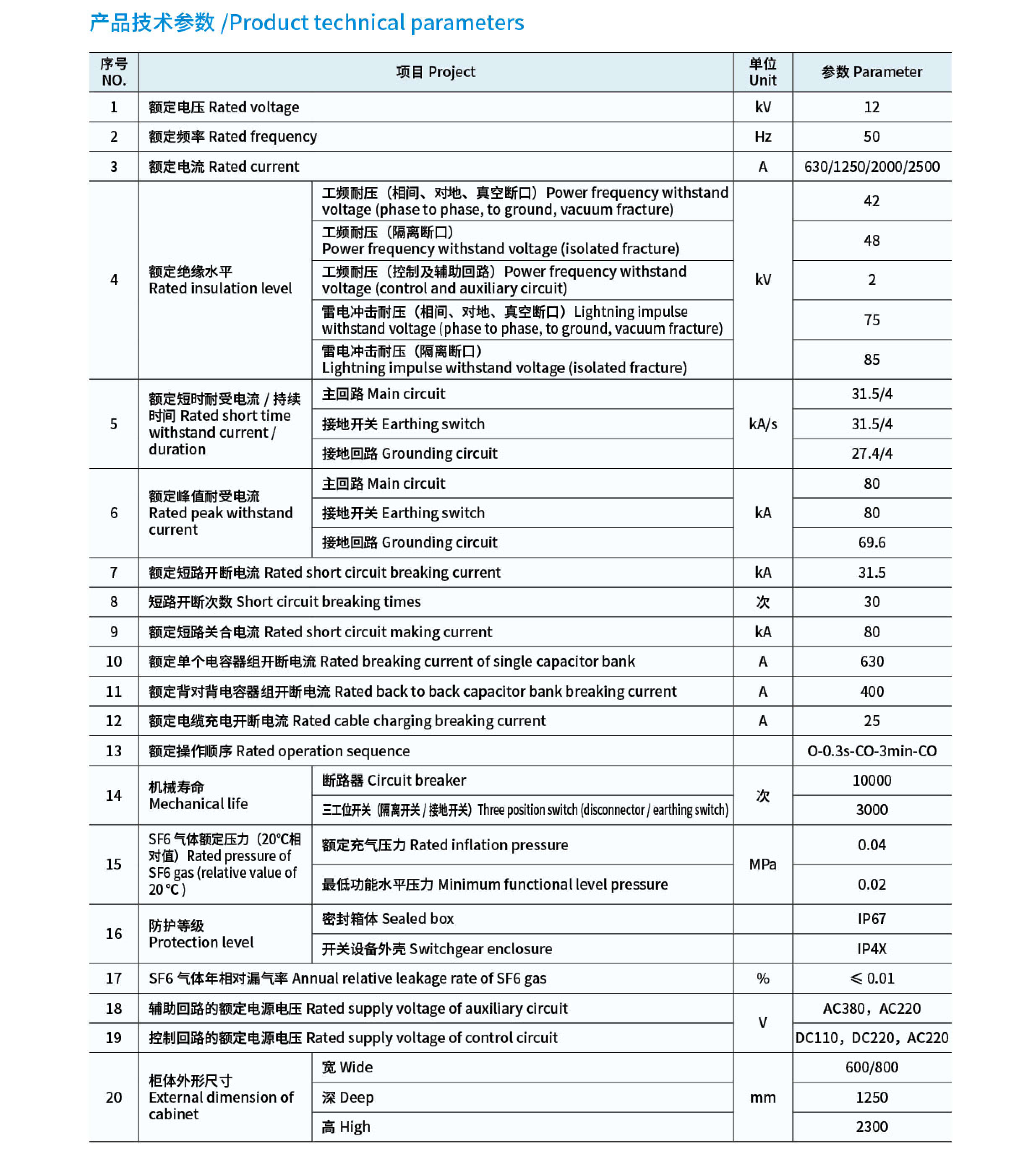 CGIS-12/T630~2500-31.5 gas insulated metal enclosed switchgear插图5