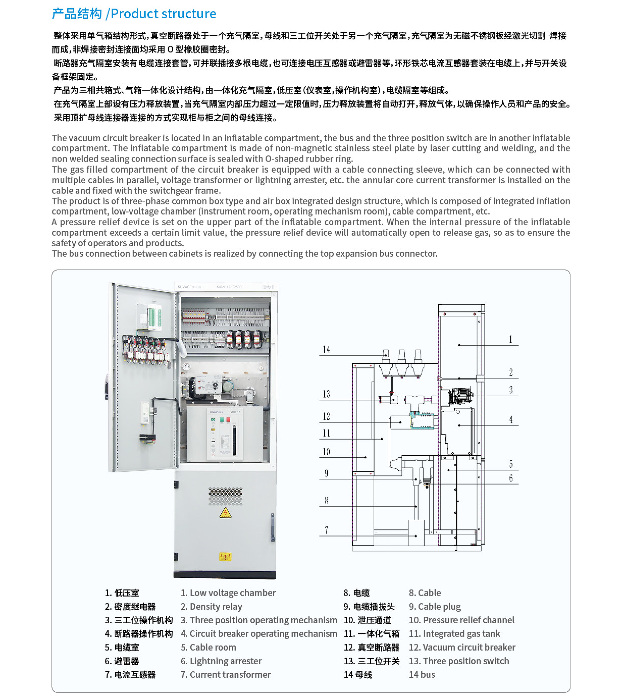 CGIS-12/T630~2500-31.5 gas insulated metal enclosed switchgear插图6