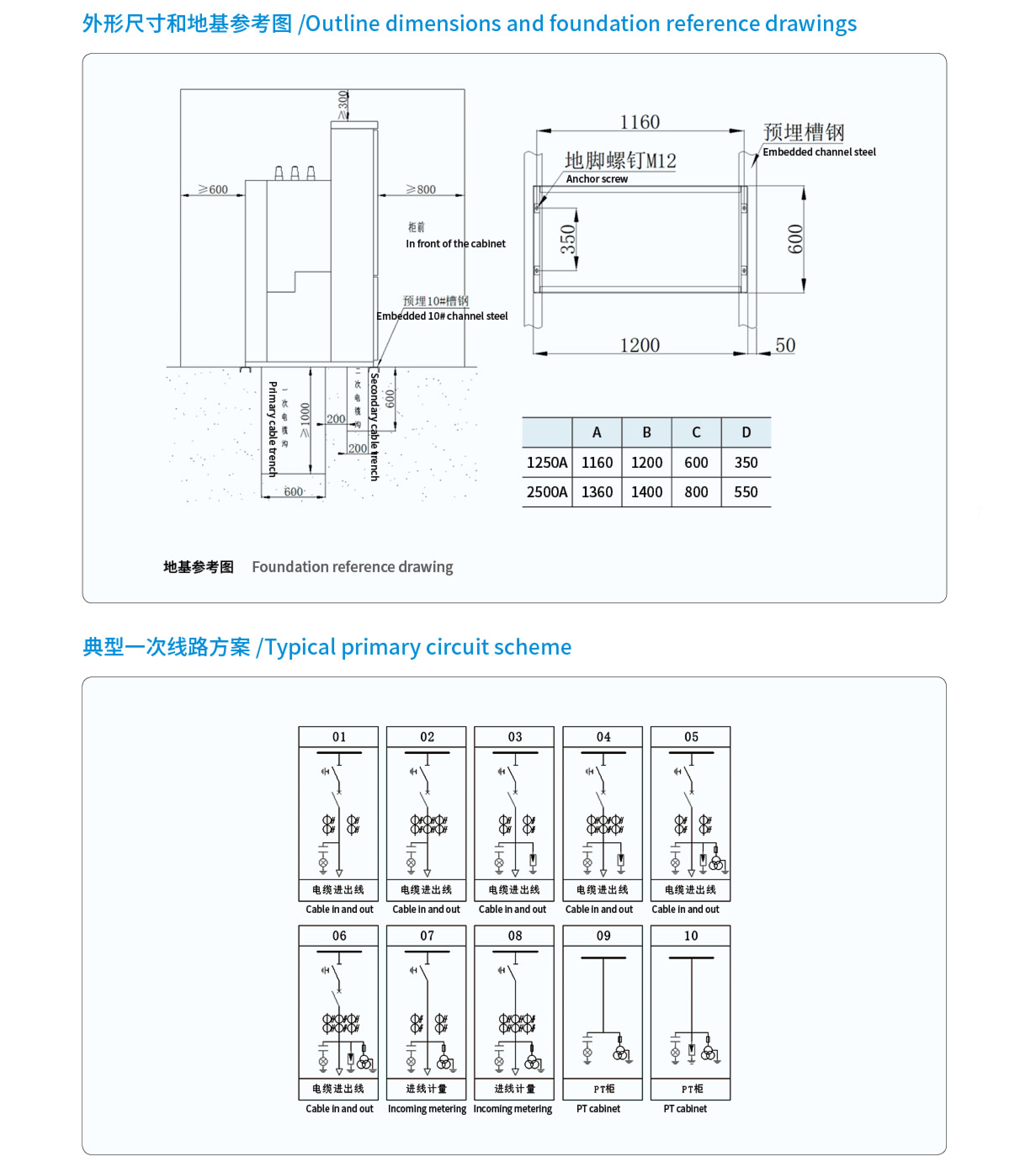 CGIS-12/T630~2500-31.5 gas insulated metal enclosed switchgear插图10