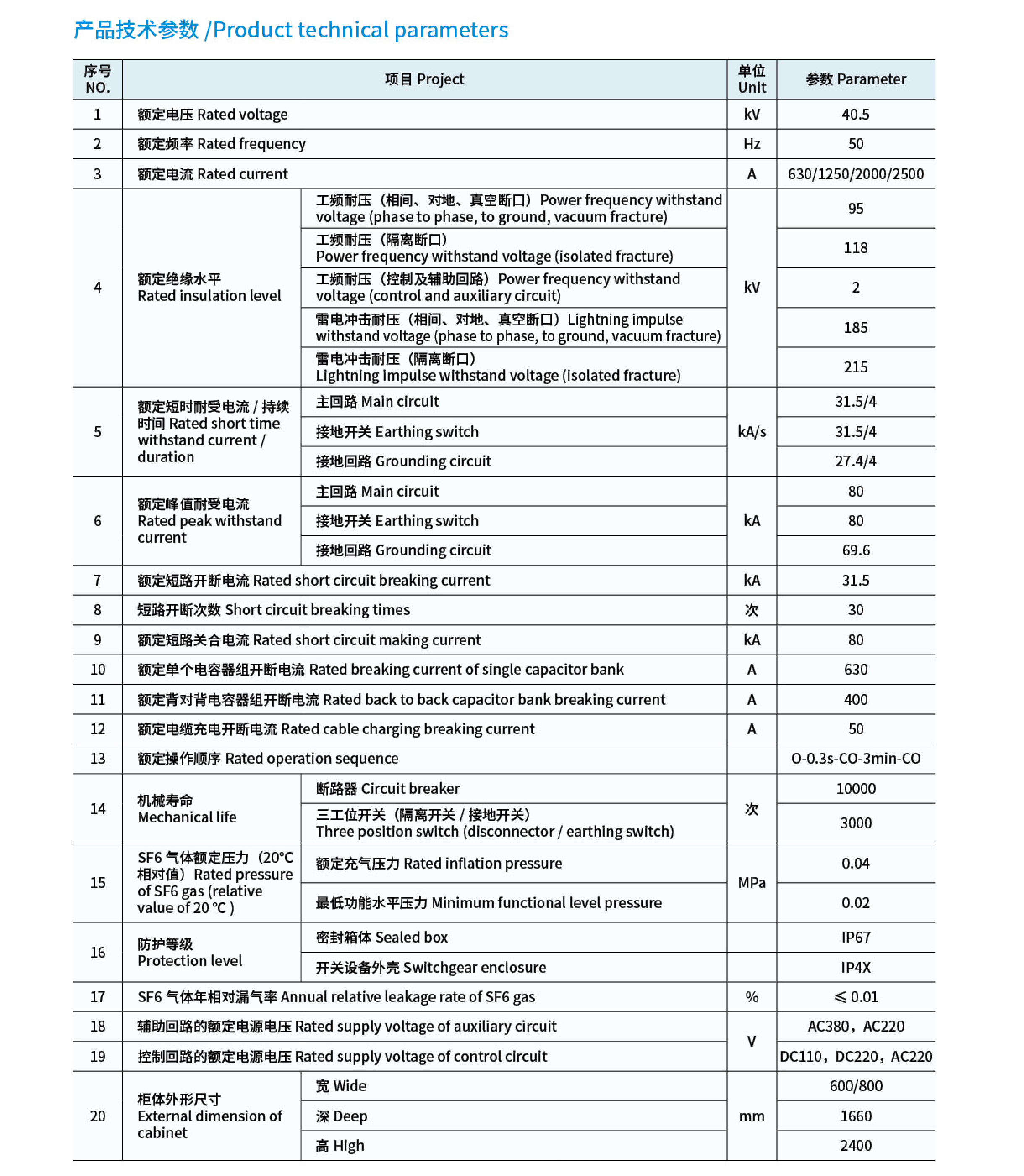 CGIS-40.5/T630~2500-31.5 Gas insulated metal enclosed switchgear插图4