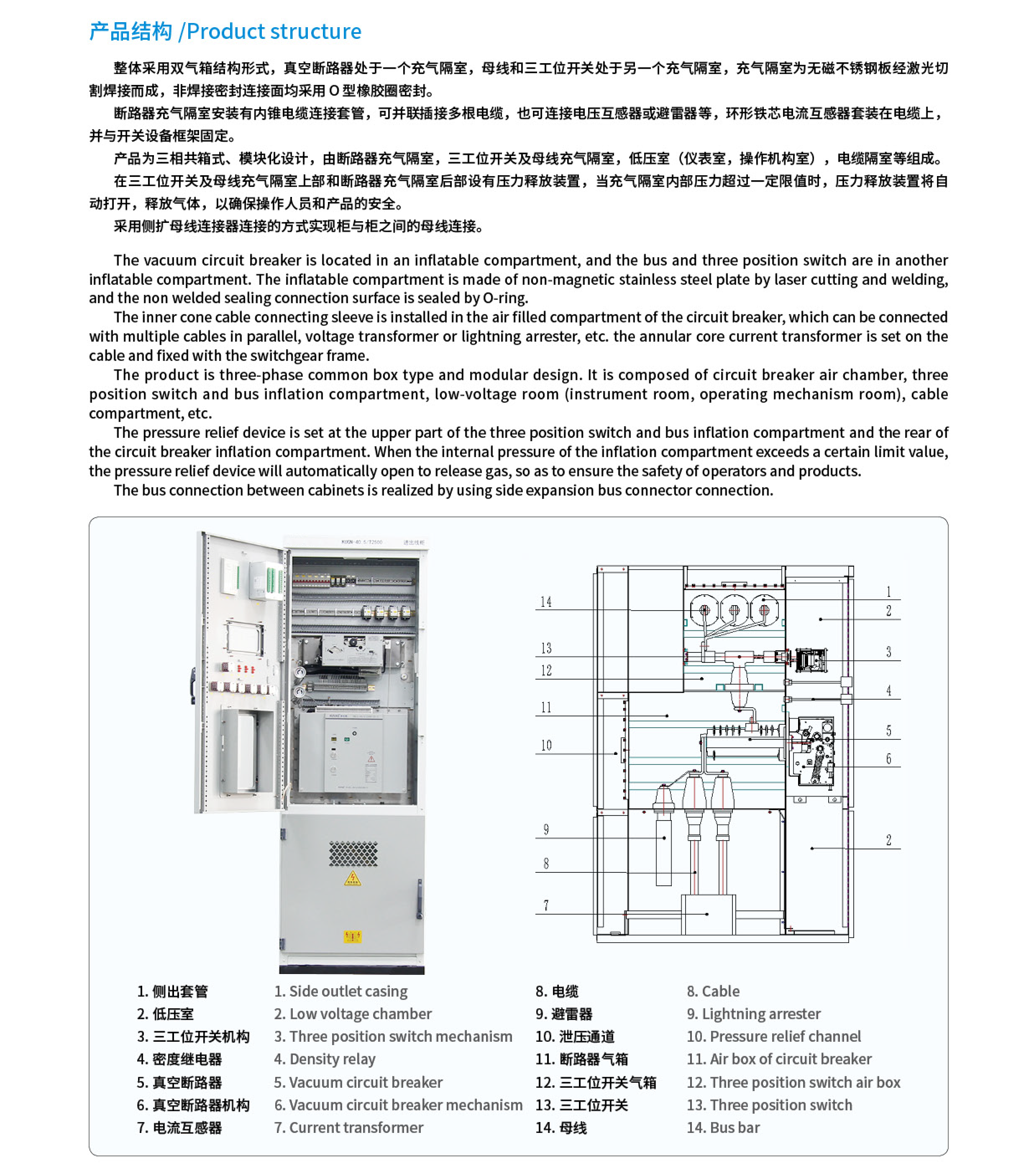 CGIS-40.5/T630~2500-31.5 Gas insulated metal enclosed switchgear插图5