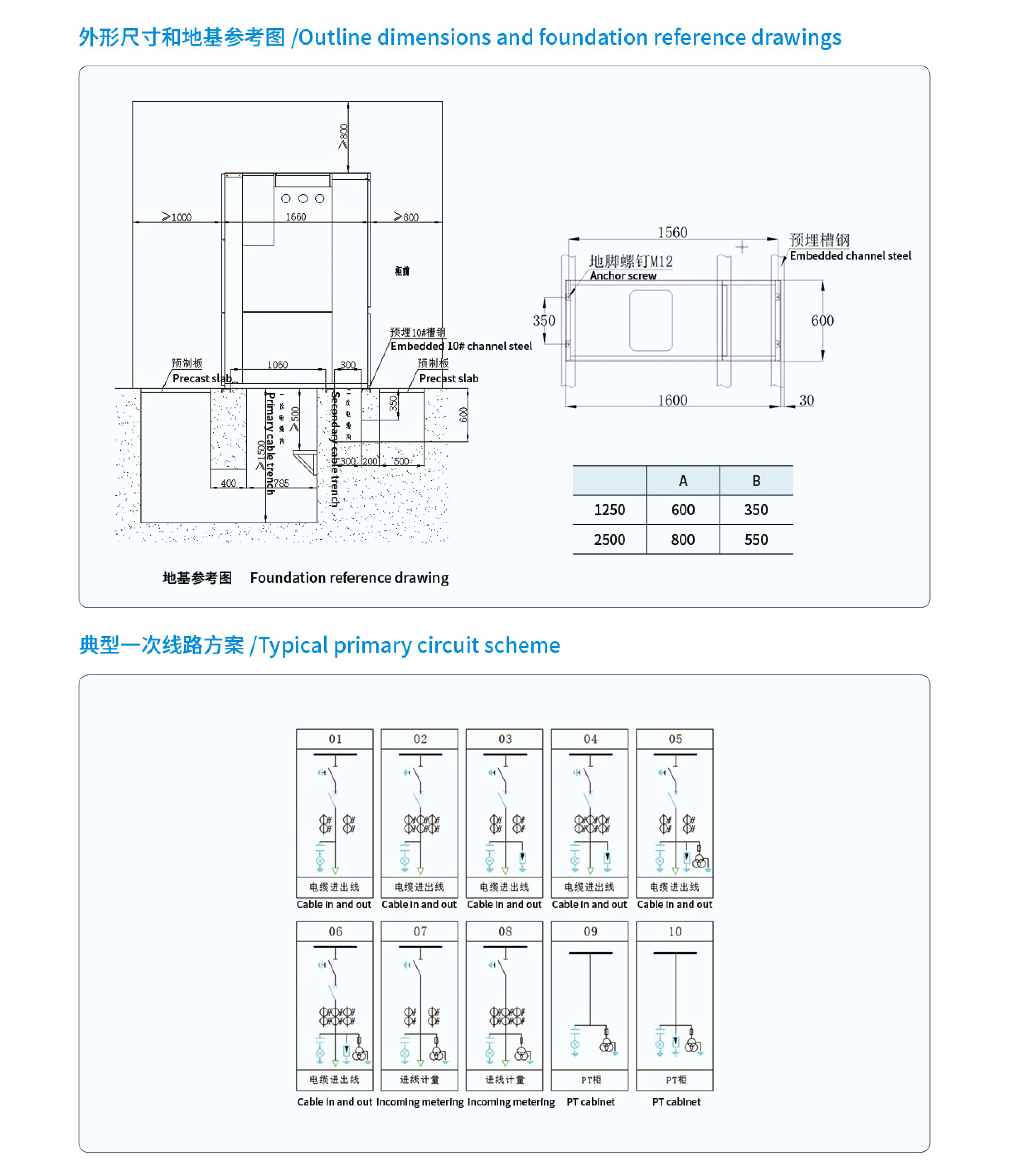 CGIS-40.5/T630~2500-31.5 Gas insulated metal enclosed switchgear插图10